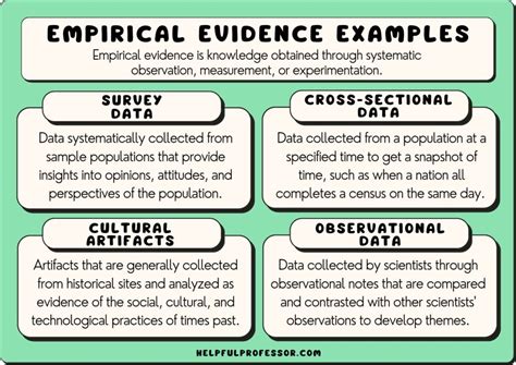 empirical research definition|empirical research in psychology.